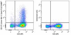Spark PLUS B488™ anti-human CD137 (4-1BB) Antibody (309855)