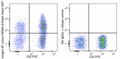 Brilliant Violet 650™ anti-human/mouse Integrin β7 Antibody (321249)