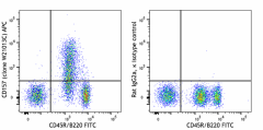APC anti-mouse CD157 (BST-1) Antibody (167003)