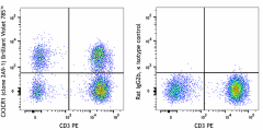 Brilliant Violet 785™ anti-human CX3CR1 Antibody (341627)