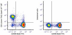 Spark UV™ 387 anti-mouse CD3 Antibody (100283)