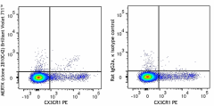 Brilliant Violet 711™ anti-mouse MERTK (Mer) Antibody (151515)