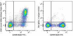 Brilliant Violet 785™ anti-mouse CD23 Antibody (101645)