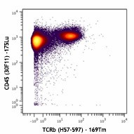 Purified anti-mouse CD45 (Maxpar® Ready) Antibody (103141)