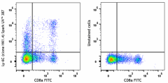 Spark UV™ 387 anti-mouse Ly-6C Antibody (128059)