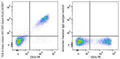 Spark PLUS UV395™ anti-mouse TCR β chain Antibody (109263)
