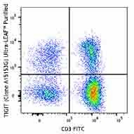 Ultra-LEAF™ Purified anti-human TIGIT (VSTM3) Antibody (372719)