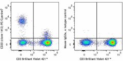 PE/Cyanine7 anti-human CD20 (cytoplasmic) Antibody (340514)