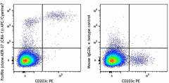 APC/Cyanine7 anti-human FcεRIα Antibody (334631)