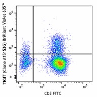 Brilliant Violet 605™ anti-human TIGIT (VSTM3) Antibody (372711)