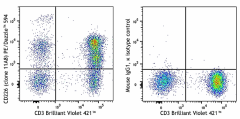 PE/Dazzle™ 594 anti-human CD226 (DNAM-1) Antibody (338317)