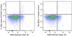 Purified anti-mouse IL-33Rα (IL1RL1, ST2) Antibody (165302)