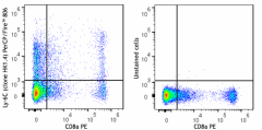 PerCP/Fire™ 806 anti-mouse Ly-6c Antibody (128067)