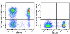 PE/Cyanine7 anti-human CD7 Antibody (395609)