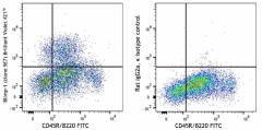 Brilliant Violet 421™ anti-mouse Blimp-1 Antibody (150009)