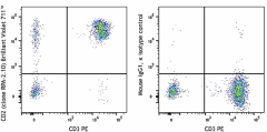 Brilliant Violet 711™ anti-human CD2 Antibody (300231)