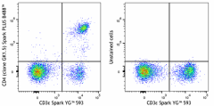 Spark PLUS B488™ anti-mouse CD4 Antibody (100452)