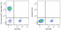 Spark Blue™ 515 anti-human CD3 Antibody (300491)