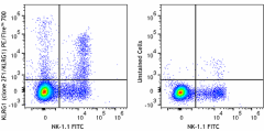 PE/Fire™ 700 anti-mouse/human KLRG1 (MAFA) Antibody (138443)