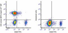 Spark UV™ 387 anti-human CD3 Antibody (317359)