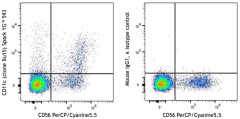 Spark YG™ 593 anti-human CD11c Antibody (337243)