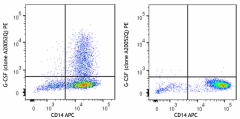 PE anti-human G-CSF Antibody (387603)