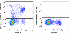Spark NIR™ 685 anti-human CD56 (NCAM) Antibody (362563)
