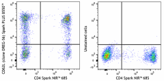 Spark PLUS B550™ anti-human CD62L Antibody (304871)