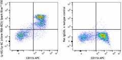Spark Blue™ 550 anti-mouse Ly-6G/Ly-6C (Gr-1) Antibody (108467)