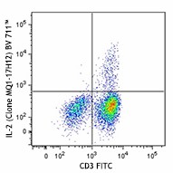 Brilliant Violet 711™ anti-human IL-2 Antibody (500345)