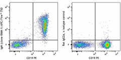 APC/Fire™ 750 anti-mouse IgM Antibody (406537)