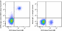 Alexa Fluor® 647 anti-human CD79a (Igα) Antibody (333515)