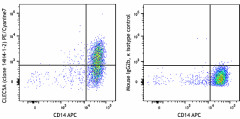 PE/Cyanine7 anti-human CLEC5A Antibody (371711)