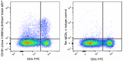 Brilliant Violet 605™ anti-mouse CD183 (CXCR3) Antibody (155915)