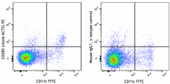 PE anti-mouse CD285 (TLR5) Antibody (148107)