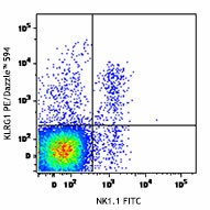 PE/Dazzle™ 594 anti-mouse/human KLRG1 (MAFA) Antibody (138423)