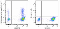 Spark PLUS V475™ anti-human TIGIT (VSTM3) Antibody (373753)
