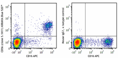 KIRAVIA Blue 520™ anti-human CD56 (NCAM) Antibody (362565)