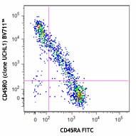 Brilliant Violet 711™ anti-human CD45RO Antibody (304235)