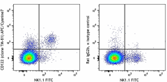 APC/Cyanine7 anti-mouse CD122 (IL-2Rβ) Antibody (123221)