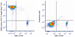 Spark Blue™ 515 anti-mouse CD45 Antibody (103185)