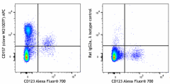 APC anti-human CD157 (BST-1) Antibody (382109)