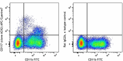 APC/Cyanine7 anti-mouse CD117 (c-kit) Antibody (135135)