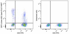 Spark PLUS V450™ anti-human CD73 (Ecto-5'-nucleotidase) Antibody (344055)