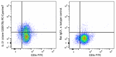 PE/Cyanine7 anti-mouse IL-21 Antibody (122205)