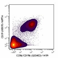 Purified anti-human CD196 (CCR6) (Maxpar® Ready) Antibody (353427)
