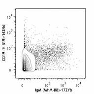Purified anti-human IgM (Maxpar® Ready) Antibody (314527)