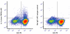 APC anti-mouse/human IL-5 Antibody (504305)