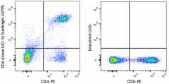 StarBright UltraViolet 795 anti-mouse CD4 Antibody (100499)