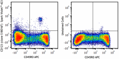 Spark Violet™ 423 anti-human CD123 Antibody (396719)